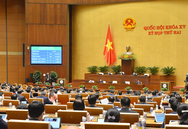 Quốc hội biểu quyết thông qua Luật sửa đổi, bổ sung một số điều của Luật Thống kê 2
