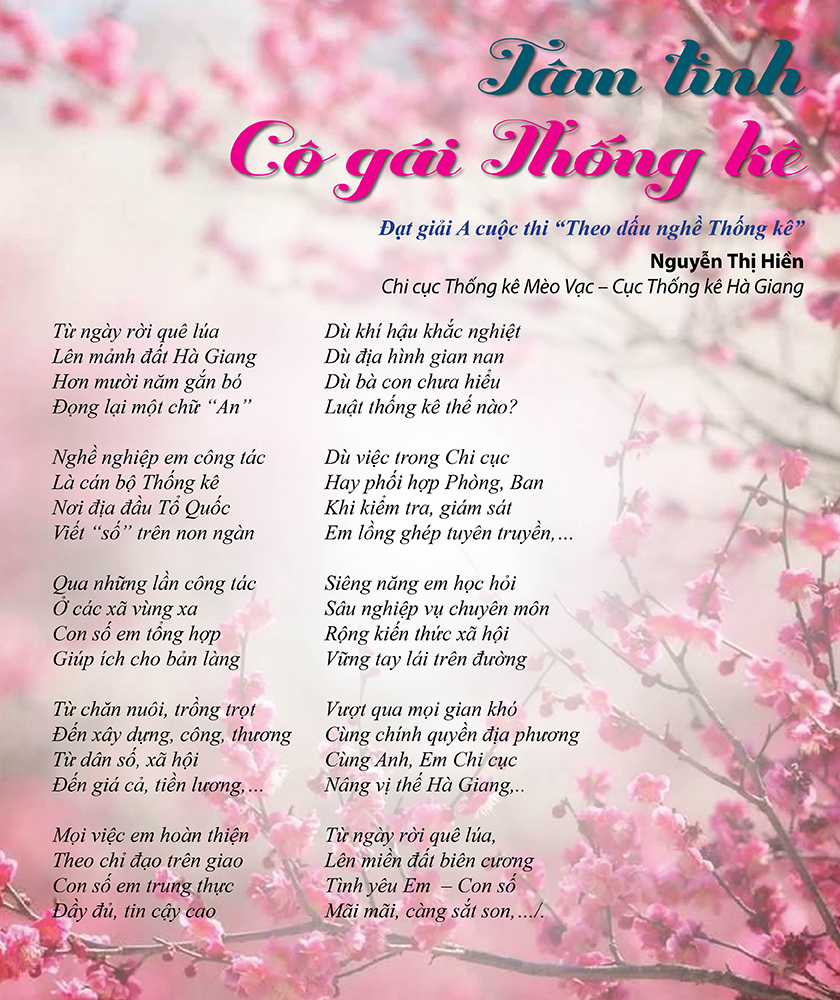 Chùm thơ Xuân 2
