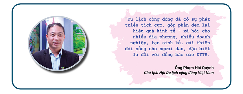 Phát triển du lịch cộng đồng, nâng cao đời sống đồng bào dân tộc thiểu số 5