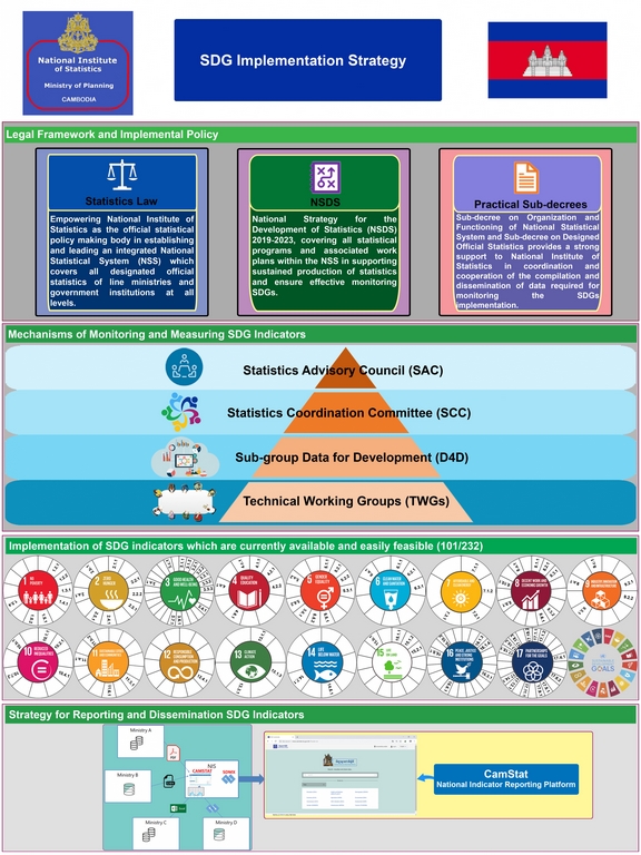 ASEAN infographics 2020 3