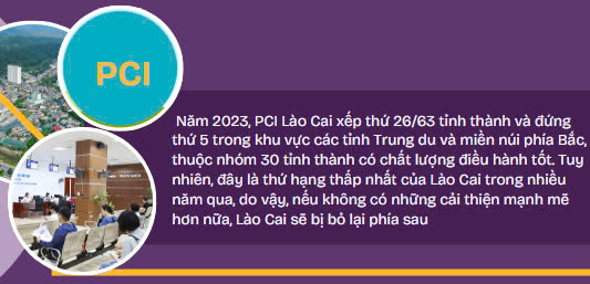 Lào Cai: Cải thiện môi trường kinh doanh, xây dựng hệ sinh thái đầu tư thuận lợi, minh bạch 3