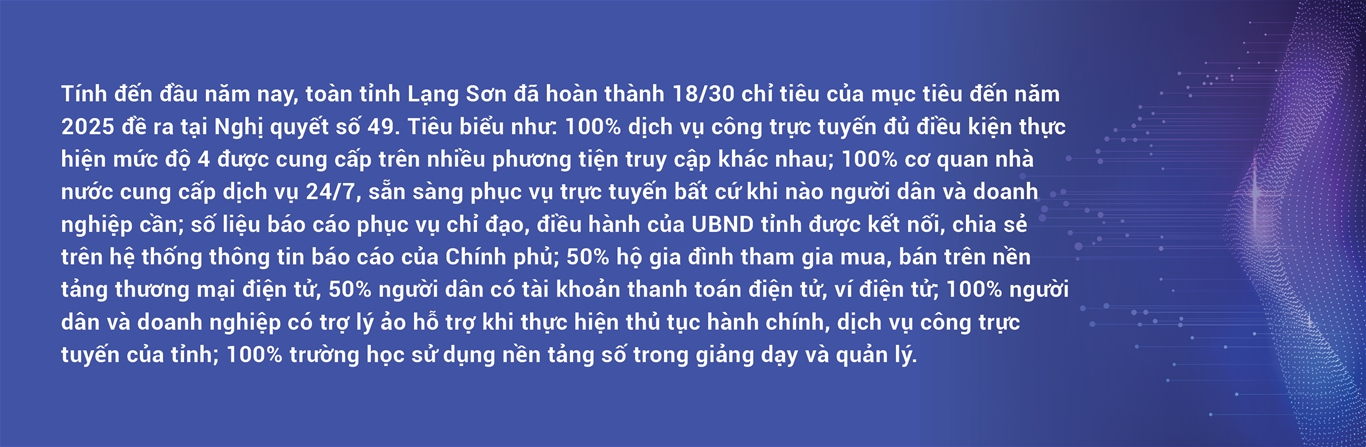 Những bước đột phá chuyển đổi số nơi xứ Lạng 2