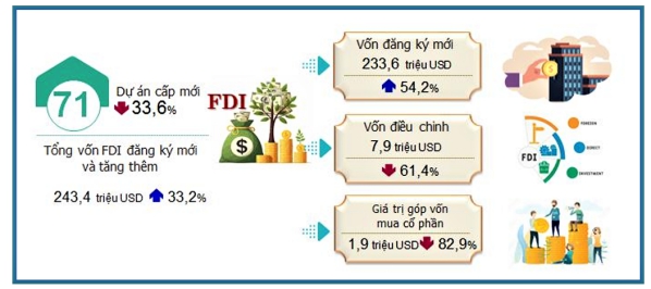 Đà Nẵng với chủ trương đẩy mạnh phát triển doanh nghiệp 1