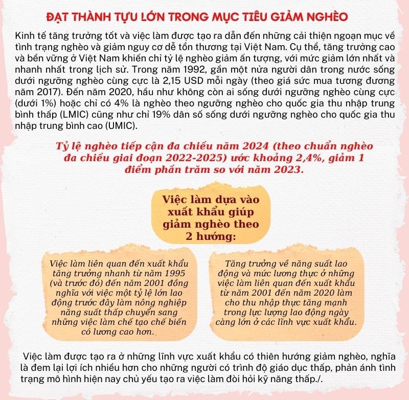 Đầu tư và thương mại toàn cầu tạo nên thành quả phát triển tại Việt Nam 4