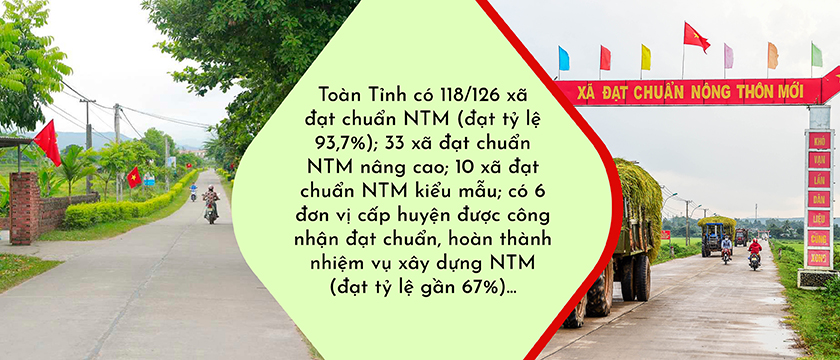 Thái Nguyên vai trò chủ thể của người dân trong xây dựng nông thôn mới 2