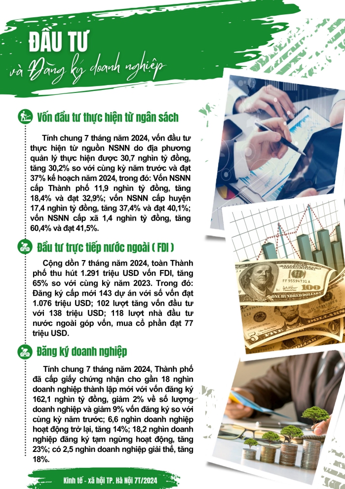Một số chỉ tiêu kinh tế - xã hội thành phố Hà Nội 7 tháng năm 2024 2