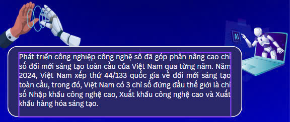 Thúc đẩy phát triển công nghiệp công nghệ số cùng đất nước bước vào kỷ nguyên mới 2