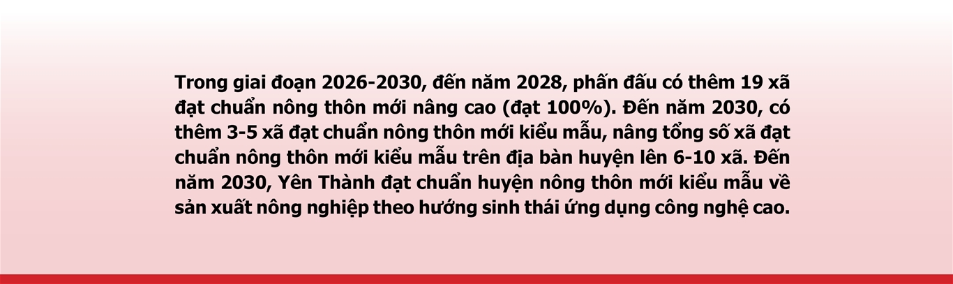 Yên Thành - Tiên Phong trong xây dựng nông thôn mới nâng cao, nông thôn mới kiểu mẫu  11