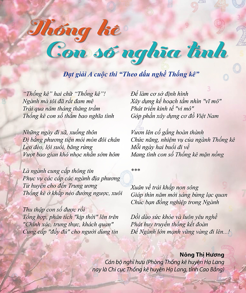 Chùm thơ Xuân