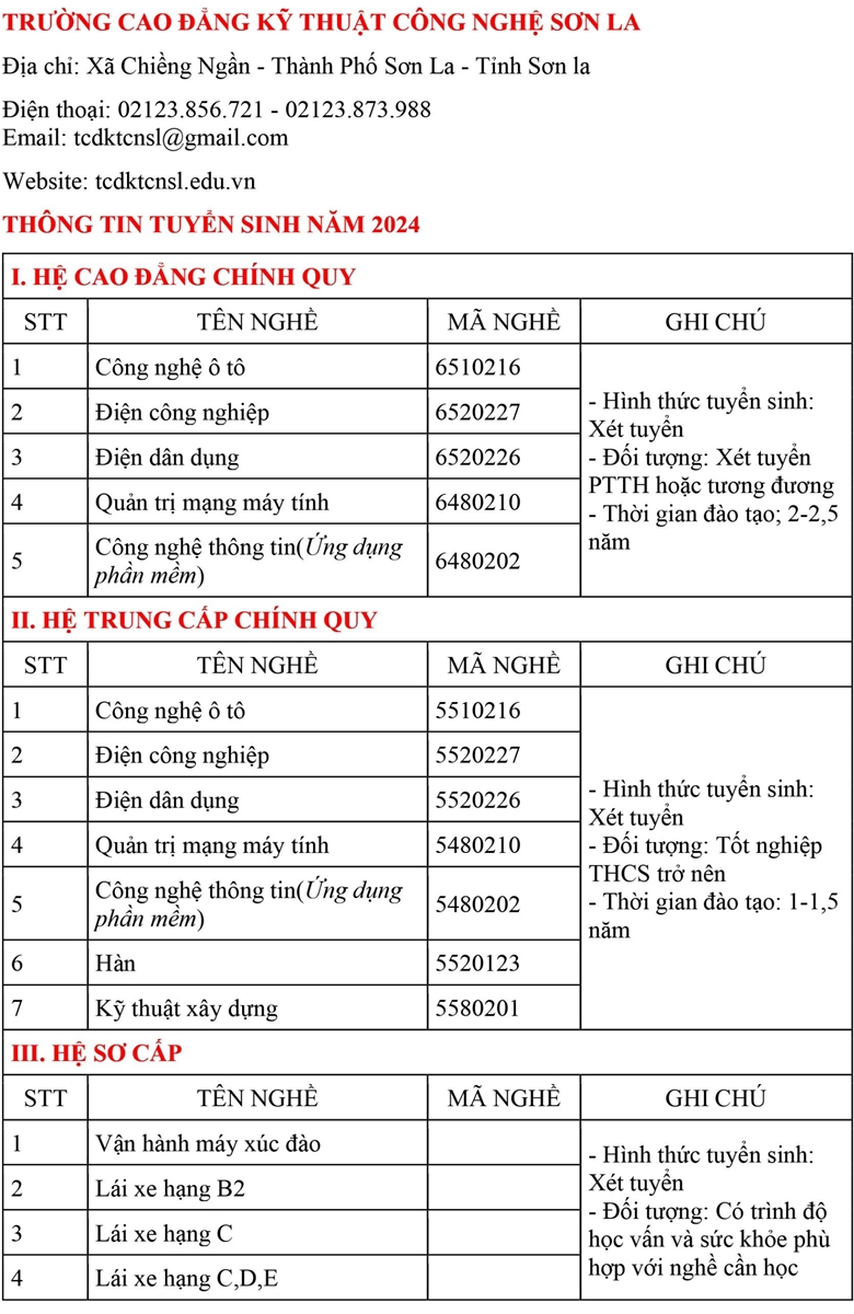 Trường Cao đẳng Kỹ thuật công nghệ Sơn La: Đào tạọ nghề thực chất gắn liền với nhu cầu của xã hội 4