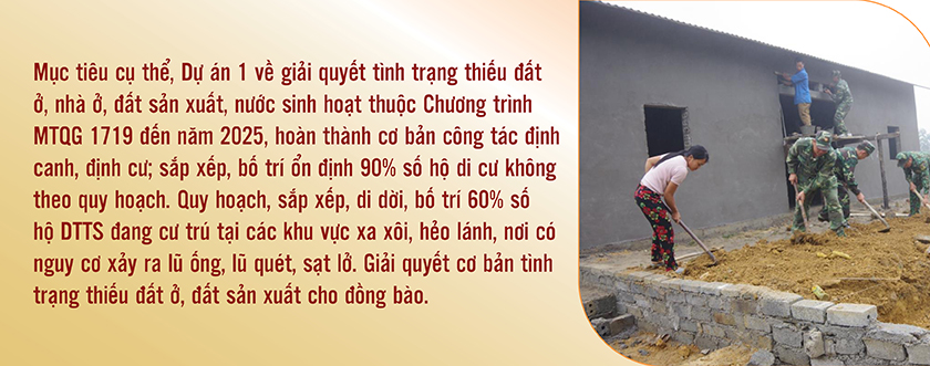 Chương trình Mục tiêu quốc gia giúp nhiều hộ hộ đồng bào dân tộc thiểu số được an cư trong những ngôi nhà mới 2