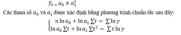 Phân tích mỗi quan hệ giữa chỉ số giá tiêu dùng và tăng lương tối thiểu giai đoạn 2000-2021 1