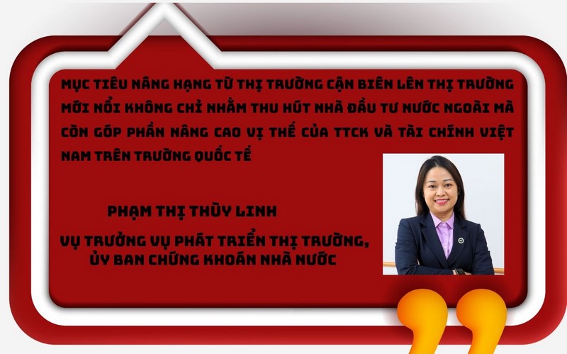 Chứng khoán Việt Nam 2025: Kỳ vọng bùng nổ với việc nâng hạng thị trường 1