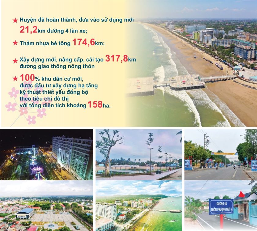 Sắc màu nông thôn mới Hoằng Hóa 4