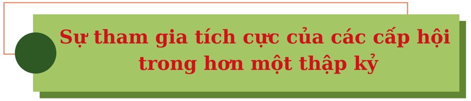 Triển khai hiệu quả các mô hình kinh tế tạo động lực về đích sớm xây dựng nông thôn mới tỉnh Trà Vinh 1