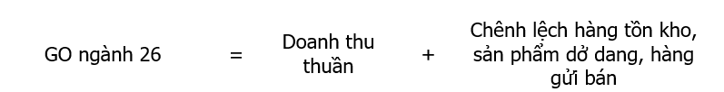 Đề xuất đo lường đóng góp giá trị gia tăng của kinh tế số trong tăng trưởng kinh tế ở Việt Nam 1