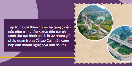 Lào Cai: Cải thiện môi trường kinh doanh, xây dựng hệ sinh thái đầu tư thuận lợi, minh bạch 6