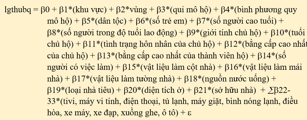 Khả năng ứng dụng phương pháp ước lượng khu vực nhỏ để tính thu nhập bình quân đầu người cấp huyện/quận 1