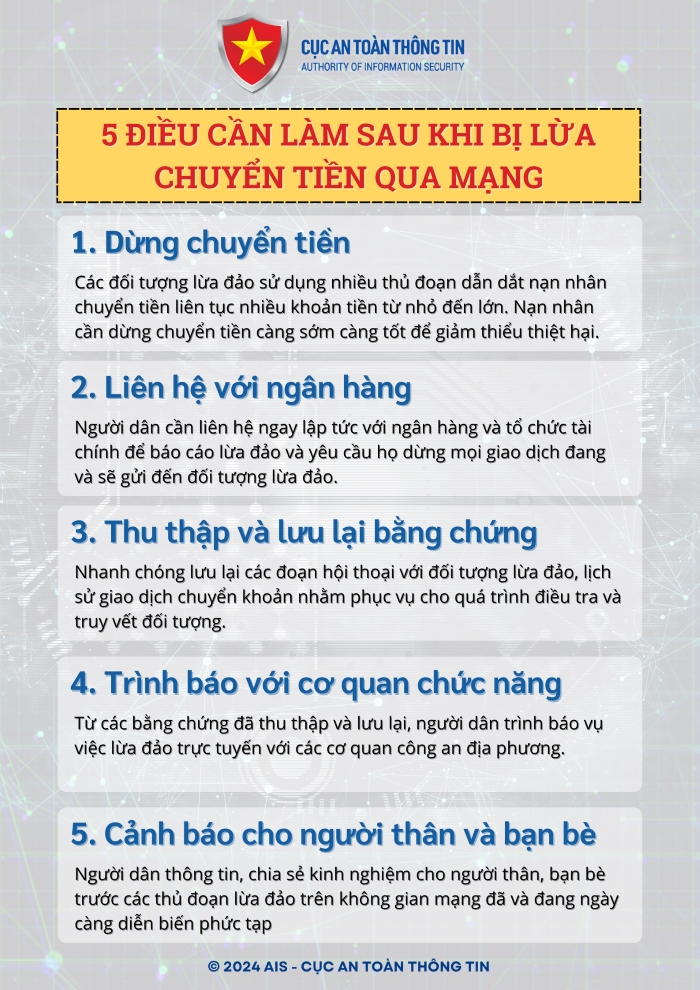 Chiến dịch tuyên truyền “Kỹ năng nhận diện và phòng chống lừa đảo trực tuyến bảo vệ người dân trên không gian mạng năm 2024” 2