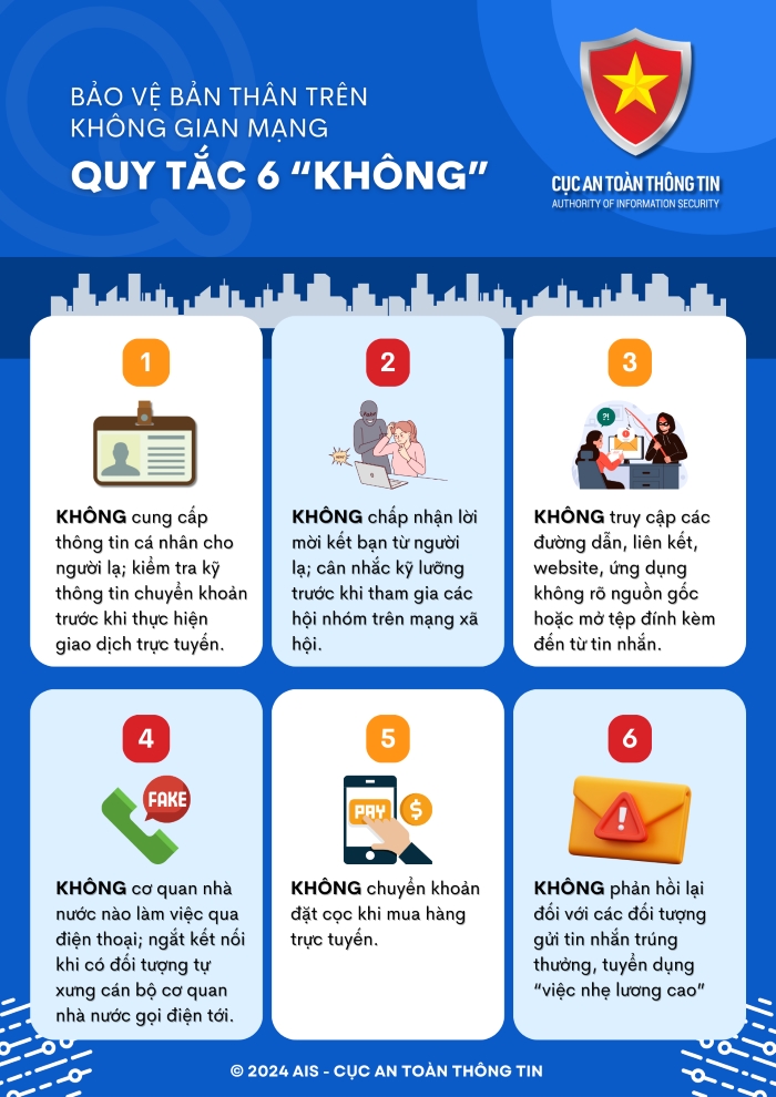 Chiến dịch tuyên truyền “Kỹ năng nhận diện và phòng chống lừa đảo trực tuyến bảo vệ người dân trên không gian mạng năm 2024” 3