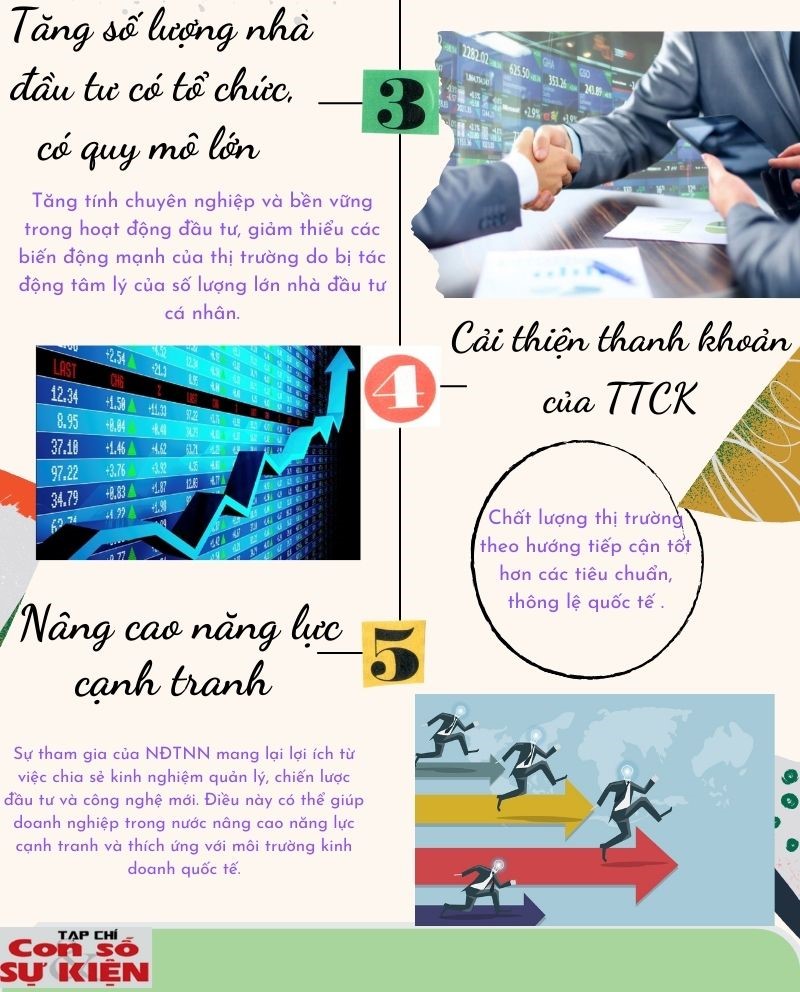 Nâng hạng thị trường chứng khoán: Những lợi ích cho Việt Nam 3
