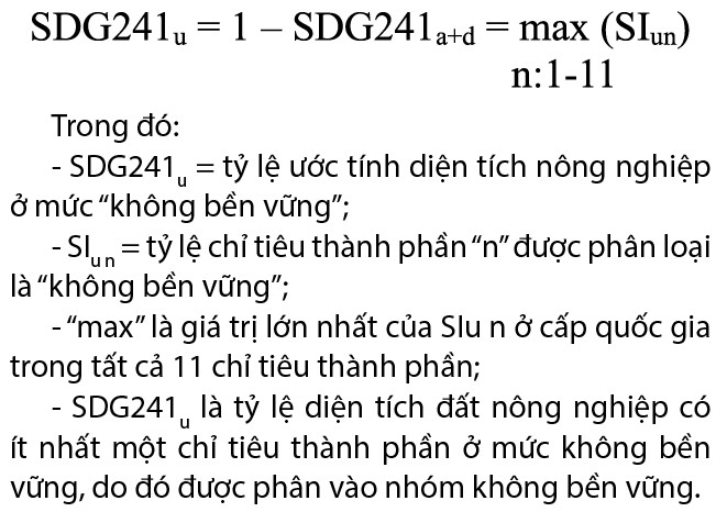 Thu thập thông tin tính chỉ tiêu SDG Tỷ lệ diện tích đất nông nghiệp đạt hiệu quả và bền vững qua điều tra 2
