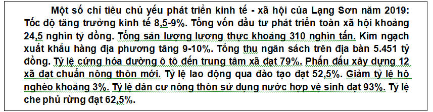 Lạng Sơn năm 2018 kinh tế - xã hội có nhiều khởi sắc