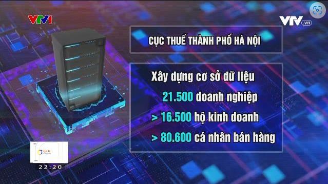 Thương mại điện tử nộp thuế gần 100.000 tỷ đồng 1