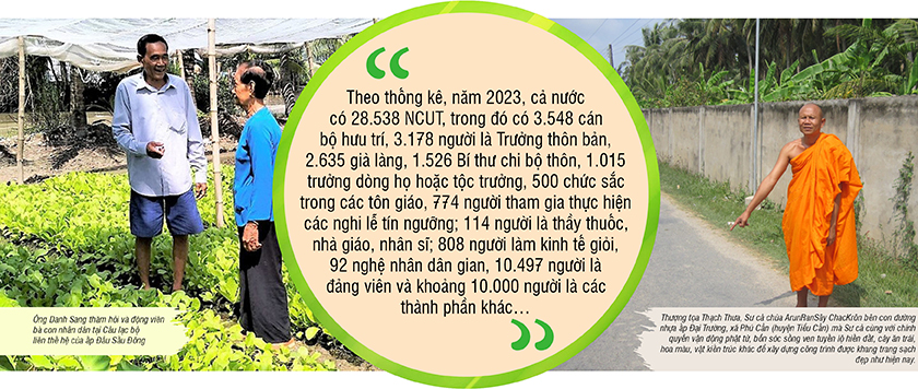 Người có uy tín trong đồng bào dân tộc thiểu số - mỗi điển hình tiên tiến là một bông hoa tỏa ngát hương 2