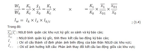 Thiết lập chỉ số phân tích biến động năng suất lao động chung toàn nền kinh tế 2