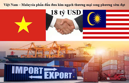 Quan hệ Đối tác Chiến lược toàn diện tạo sức bật cho quan hệ thương mại Việt Nam – Malaysia 1