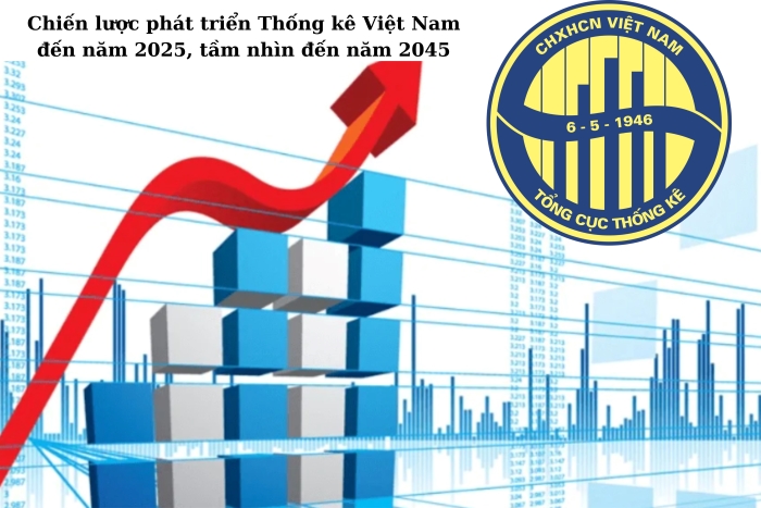 Đánh giá kết quả mục tiêu Chiến lược Thống kê đến năm 2023 và khả năng thực hiện đến năm 2025