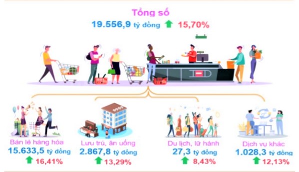Hà Giang kết quả đạt được trên một số lĩnh vực chủ yếu trong năm 2024 1