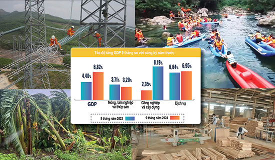Bão Yagi không cản trở đà tăng trưởng tăng trưởng quý III năm 2024 2