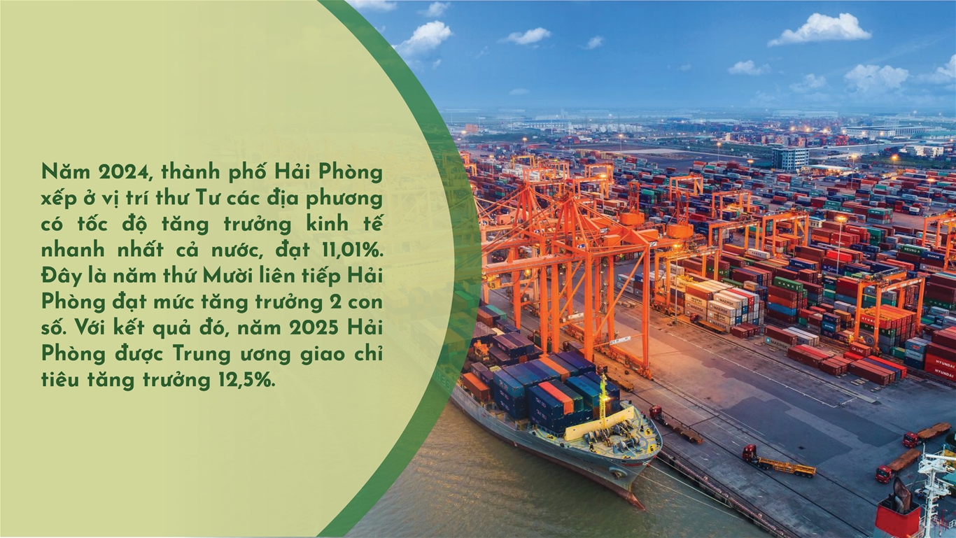 Năm 2025 - Hải Phòng tự tin hoàn thành mục tiêu tăng trưởng 2 con số 2