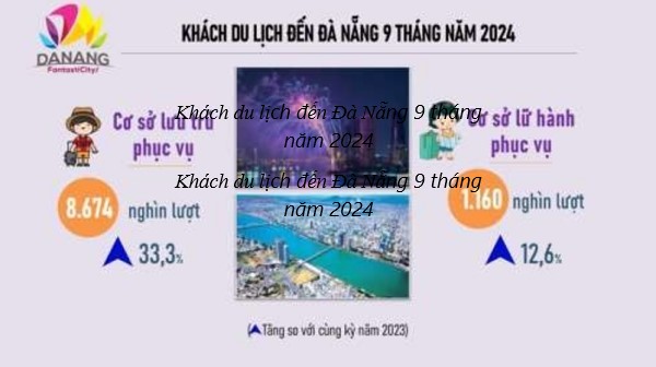 Hoạt động sản xuất kinh doanh Thành phố Đà Nẵng tiếp tục khởi sắc ở nhiều ngành, nhiều lĩnh vực 1