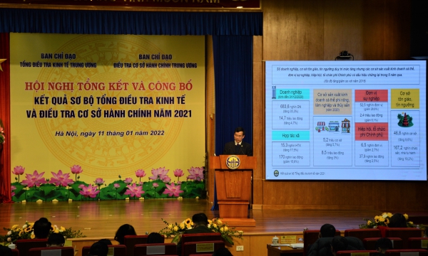 Hội nghị Tổng kết và Công bố kết quả sơ bộ Tổng điều tra kinh tế và Điều tra cơ sở hành chính năm 2021 3