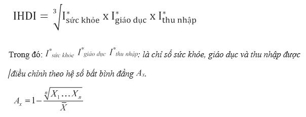 Xây dựng hệ thống chỉ tiêu thống kê phát triển con người ở Việt Nam: Giải pháp hướng tới sự phát triển bền vững