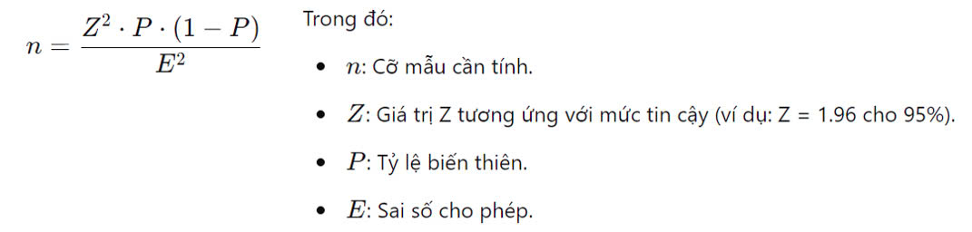 Thực trạng quản trị hoạt động truyền thông thương hiệu của các trường đại học thuộc Đại học Quốc gia Hà Nội
