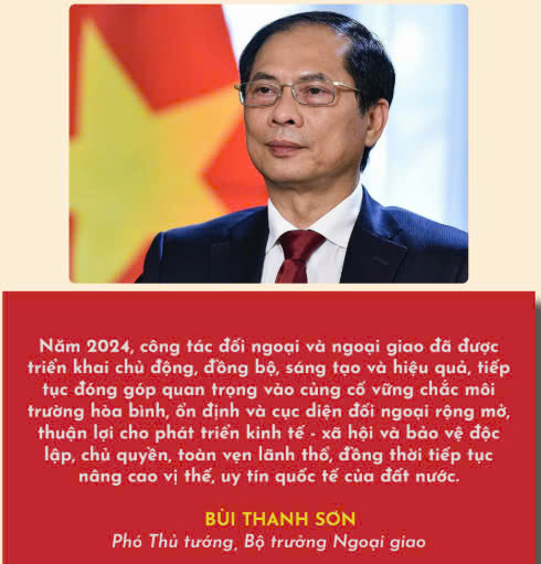 Đối ngoại Việt Nam năm 2024 - Tầm vóc mới góp phần tạo thế và lực để đất nước bước vào kỷ nguyên vươn mình của dân tộc 1