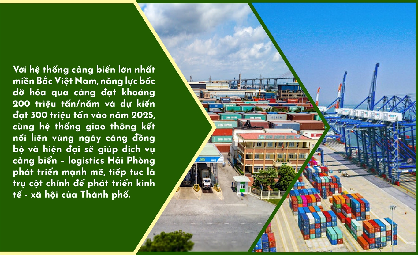 Năm 2025 - Hải Phòng tự tin hoàn thành mục tiêu tăng trưởng 2 con số 6