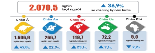 Tăng trưởng kinh tế - xã hội tháng 1 năm 2025 ghi dấu trong thực hiện mục tiêu phát triển kinh tế xã hôi năm 2025 3