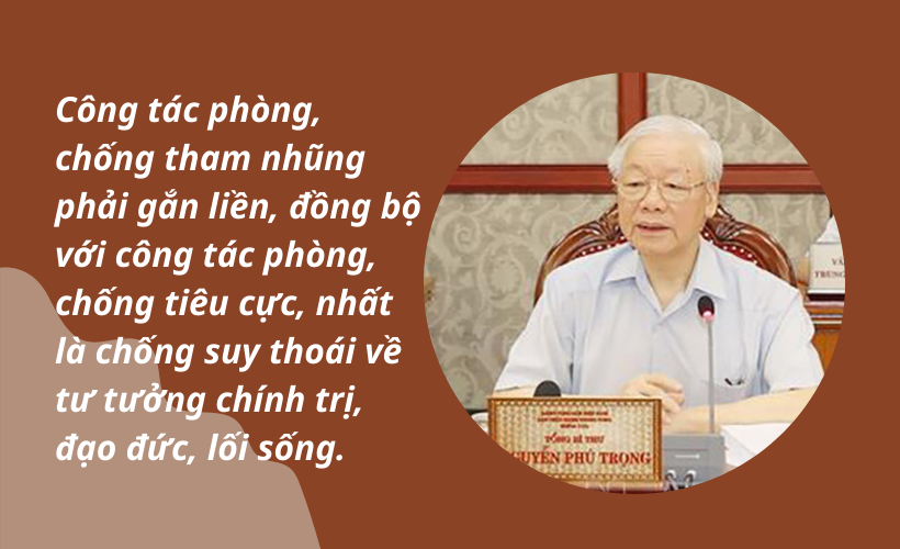 Chiến lược quốc gia phòng, chống tham nhũng, tiêu cực đến năm 2030