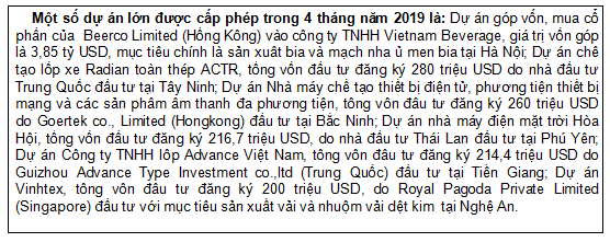 Vốn đầu tư cả nước 4 tháng đầu năm 2019 1