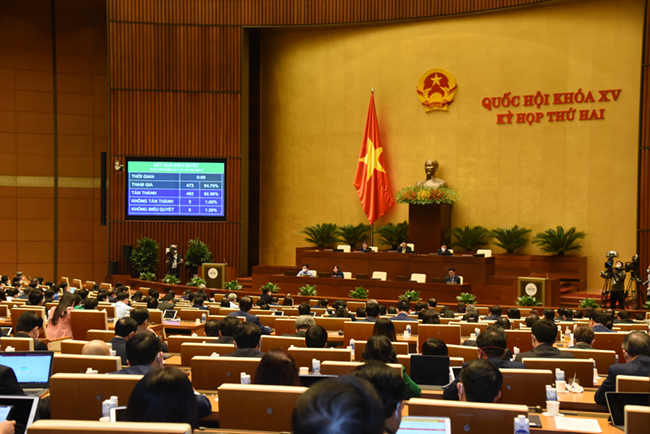 Quốc hội thông qua Luật sửa đổi, bổ sung một số điều của Luật Thống kê 2