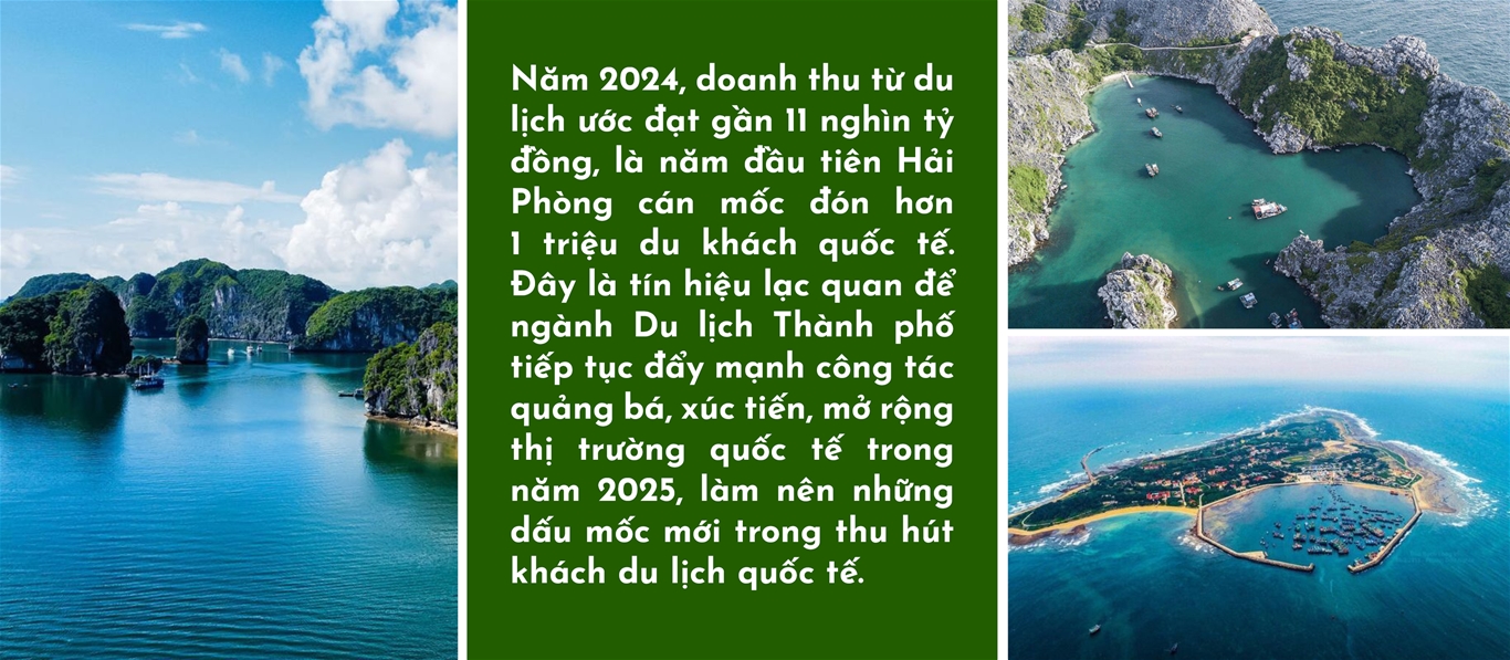 Năm 2025 - Hải Phòng tự tin hoàn thành mục tiêu tăng trưởng 2 con số 4