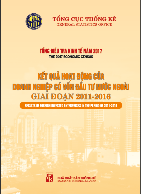Kết quả hoạt động của doanh nghiệp