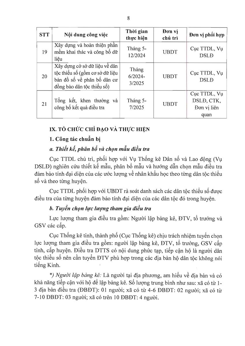 Phương án điều tra, thu thập thông tin về thực trạng kinh tế - xã hội của 53 dân tộc thiểu số năm 2024 7