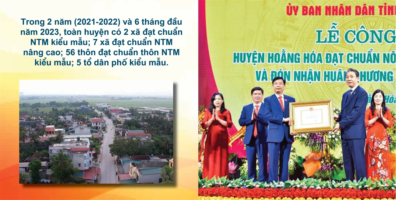 Sắc màu nông thôn mới Hoằng Hóa 3