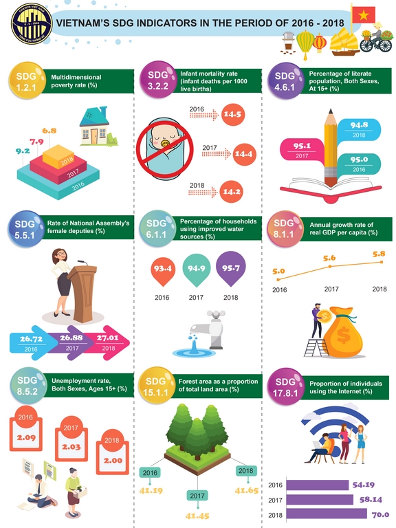 ASEAN infographics 2020 8